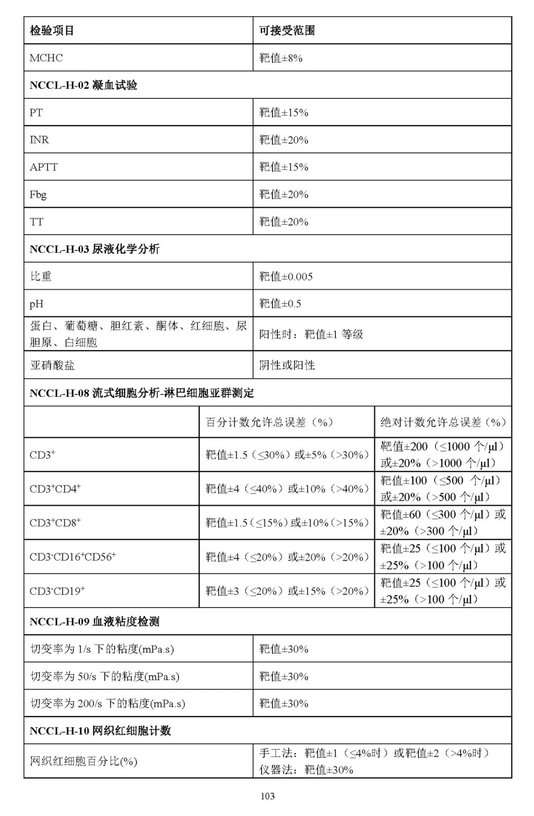 1749197675153386.jpg 5737db6e9c73efdeb9859d3387f8a7f4.jpg